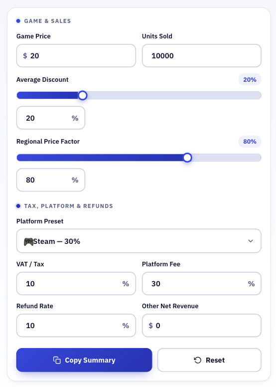 Game revenue calculator inputs panel with game price, units sold, discount, platform fee, tax and refunds filled in